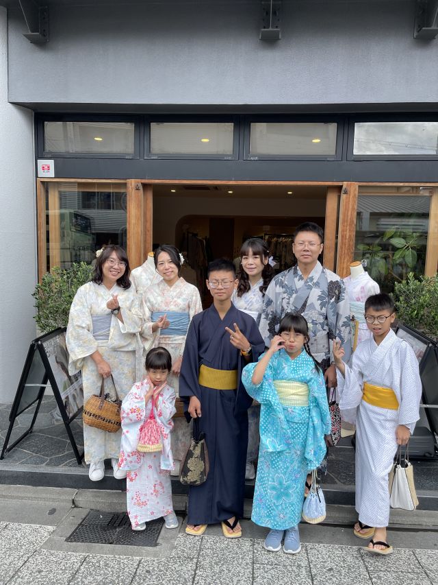 Users Photo