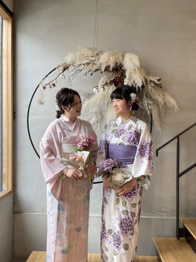 Users Photo